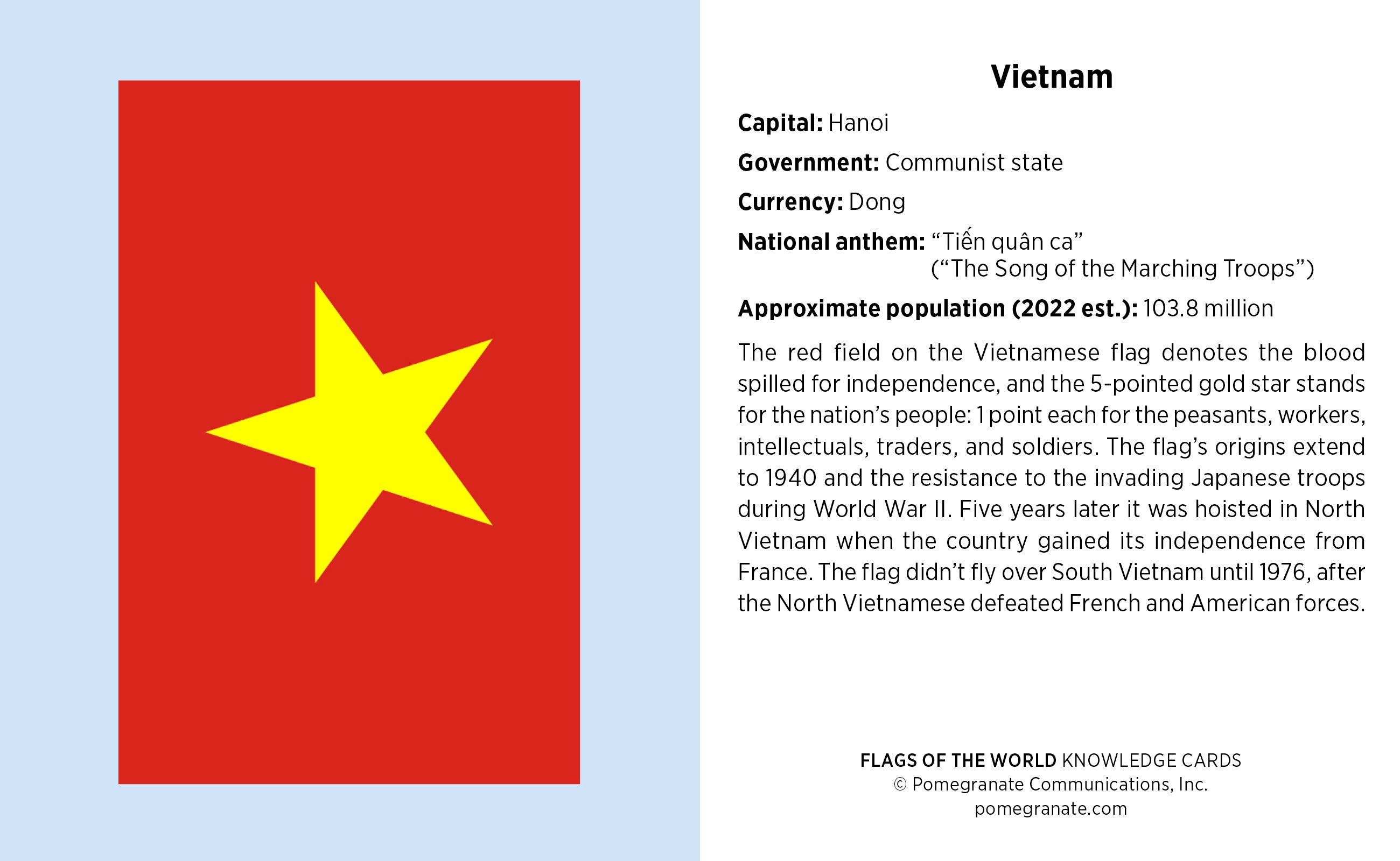pomegranate-flags-of-the-world-knowledge-cards-lernkartenspiel image 5