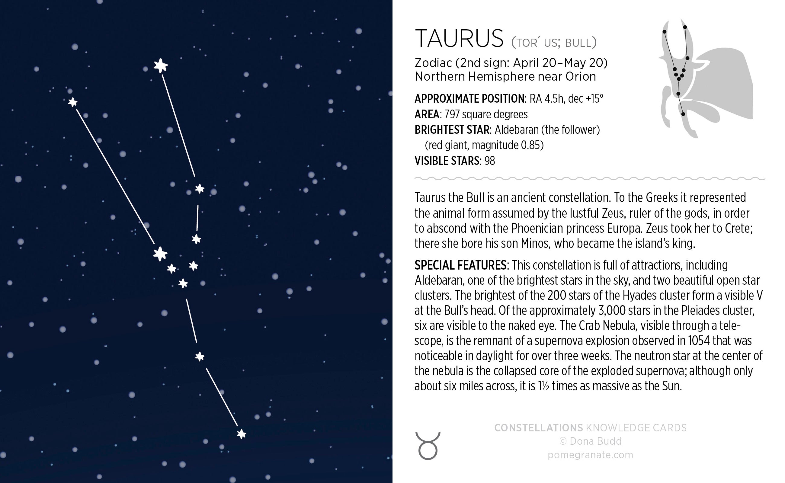 pomegranate-constellations-knowledge-cards-sternbilder-lernkarten image 3