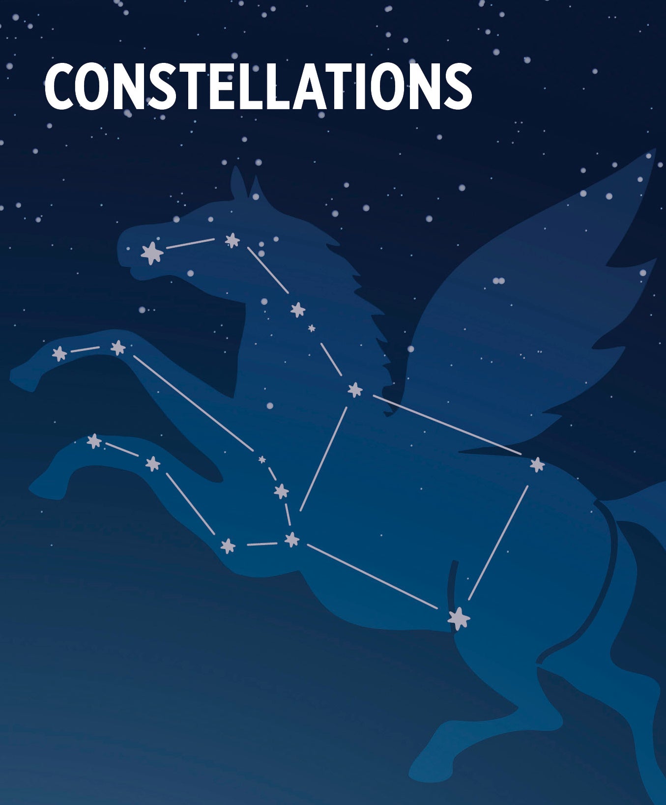 pomegranate-constellations-knowledge-cards-sternbilder-lernkarten image 2