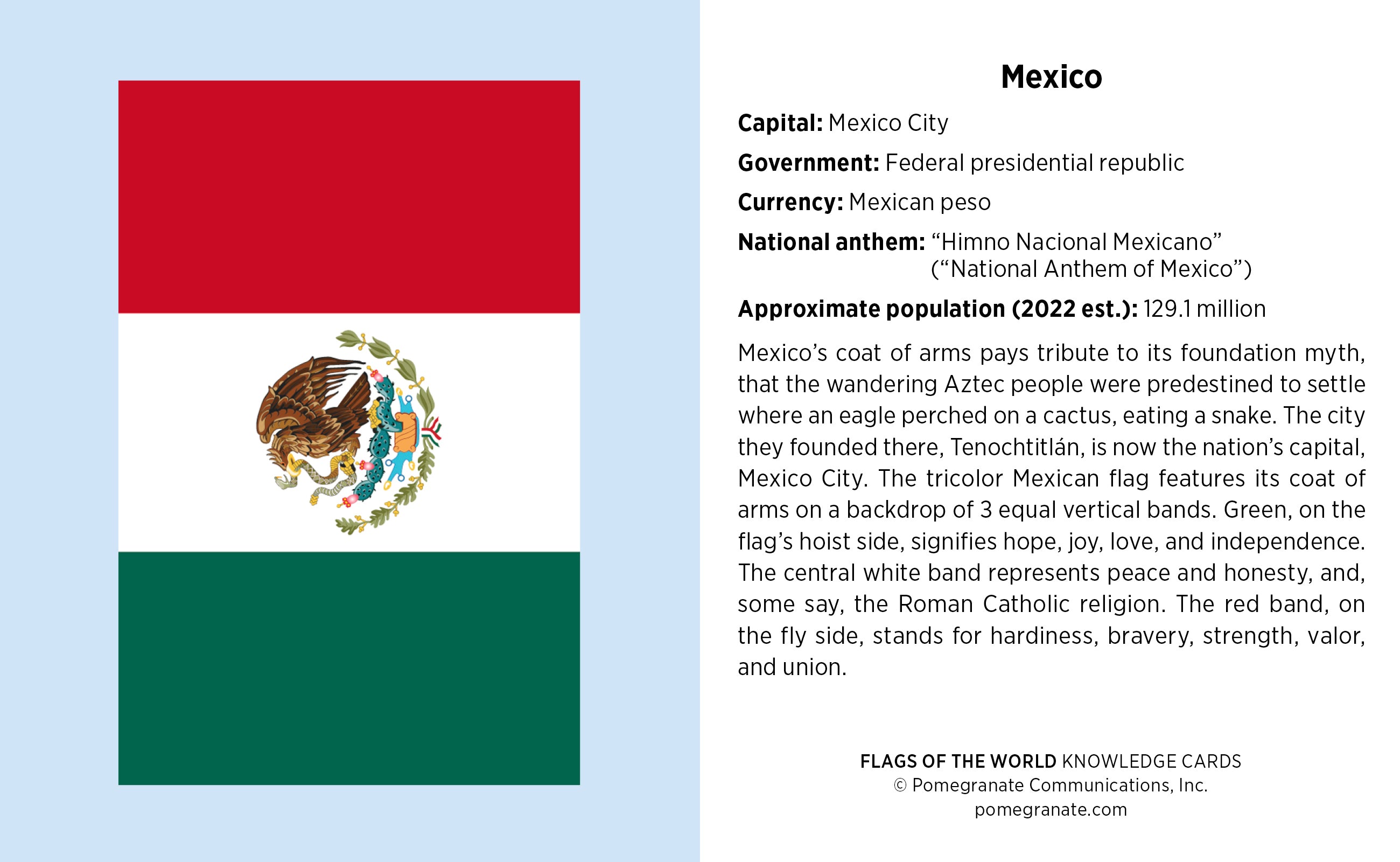 pomegranate-flags-of-the-world-knowledge-cards-lernkartenspiel image 3
