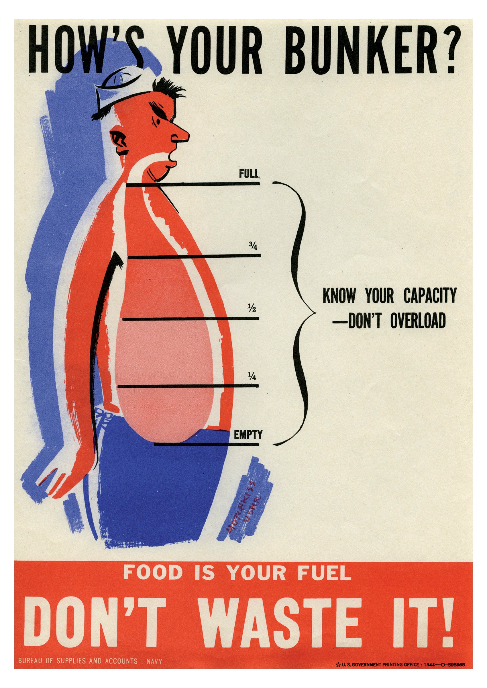 pomegranate-postcards-how-s-your-bunker-postkarte-humor image 1